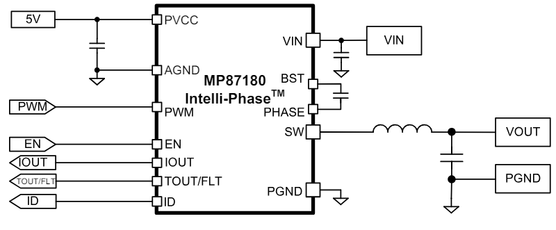 Application Circuit Diagram - Monolithic Power Systems (MPS) MP87180 PMICs